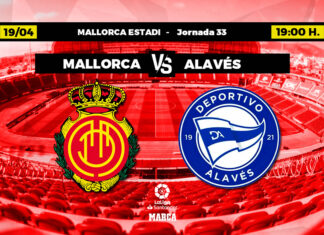 Alineaciones De Alavés Contra R.C.D. Mallorca: ¿Quién Ganará? Alineaciones De Alavés Contra R.C.D. Mallorca