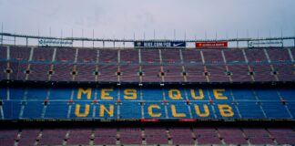 Alineaciones De FC Barcelona Contra Alavés: ¿Qué Sorprenderá Hoy?