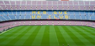 Alineaciones De Real Madrid Contra Fútbol Club Barcelona: ¿Quién Ganará?