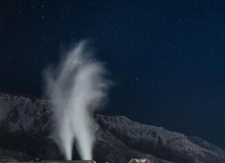 Alineaciones De Aston Villa Contra Manchester City: ¿Quién Ganará?