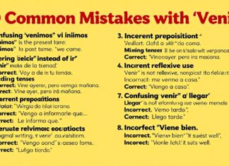 10 errores comunes con ‘venir’ que todo hispanohablante debe conocer