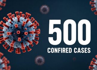 Coronavirus en Jalisco: 500 casos confirmados en la última semana