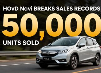 Honda Navi alcanza un récord de ventas con más de 50,000 unidades vendidas.