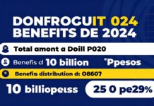 El gobierno anuncia el reparto de utilidades para 2024 con un monto total de 10 mil millones de pesos