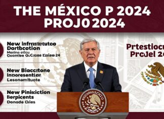 El gobierno de México aprueba 12 nuevos proyectos de infraestructura en 2024