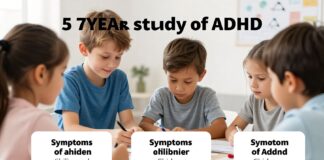 Un estudio de 5 años revela los 7 síntomas clave de TDAH en niños