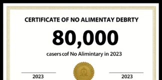 Certificado de no deudor alimentario: 80.000 expedientes resueltos en 2023