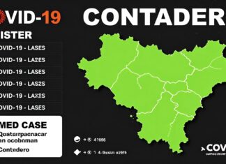 Contadero registra 23 nuevos casos de COVID-19 en un solo día en la región