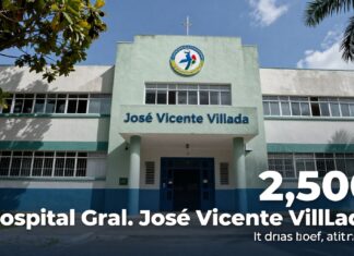 Hospital Gral. José Vicente Villada atiende a 2.500 pacientes en la primera semana de abril.