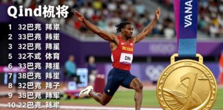 La medalla de oro de atletismo del evento deportivo se le otorga a la atleta número 32.