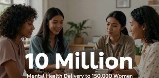 Entrega de Salud Mental de $10 Millones a 150.000 Mujeres en 5 Provincias