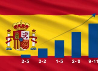 La cobertura de seguro facultativo aumenta un 25% en los últimos 6 meses en España