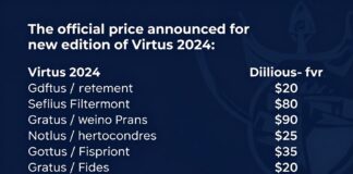 Virtus 2024: Precio oficial anunciado para la nueva edición