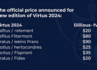 Virtus 2024: Precio oficial anunciado para la nueva edición