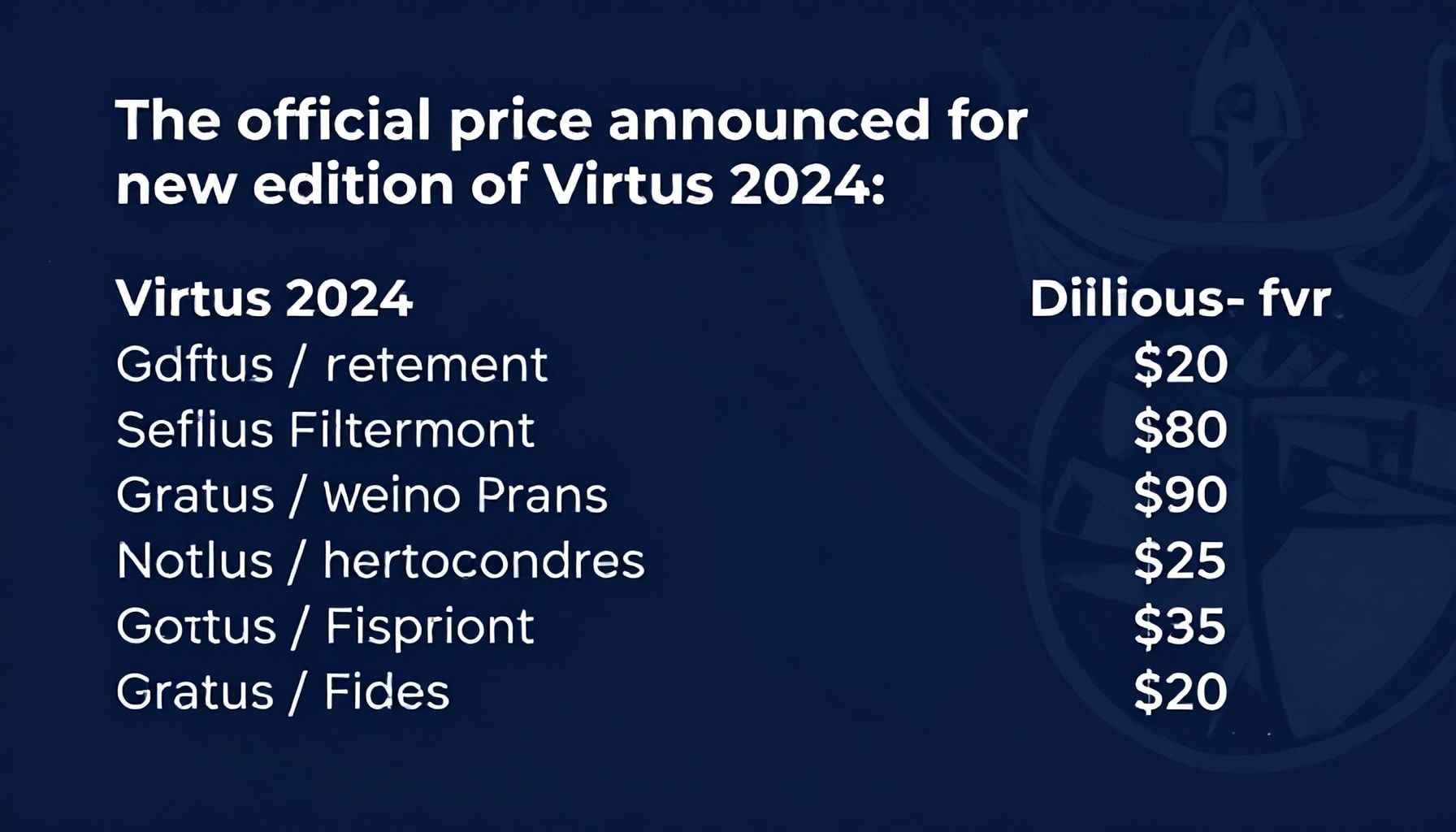 Virtus 2024: Precio oficial anunciado para la nueva edición